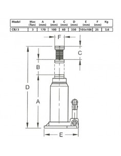 Cric bouteille hydraulique capacité 3 tonnes COMPAC 2