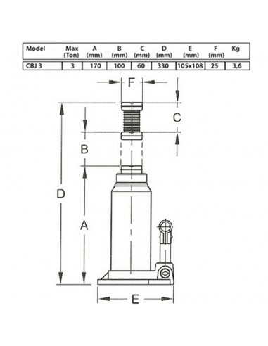 Cric bouteille hydraulique 3 tonnes...