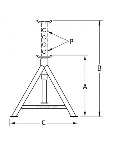 Chandelle professionnelle COMPAC® 5...