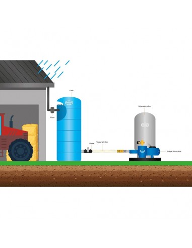 Cuve de stockage d'eau compact 1000...